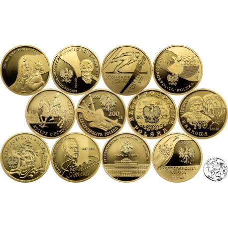 Polska, 200 złotych